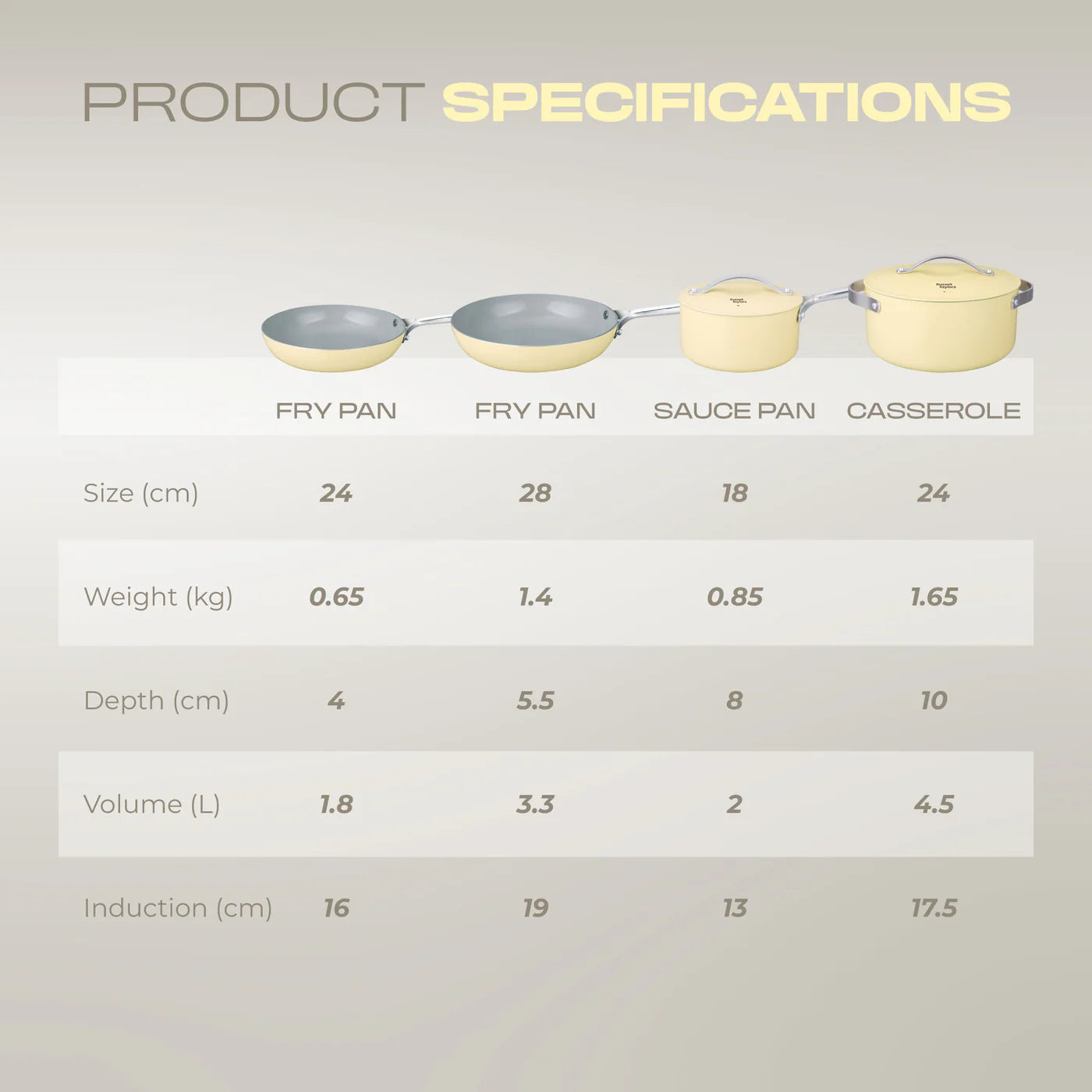 Ceramic Non Stick Cookware Set