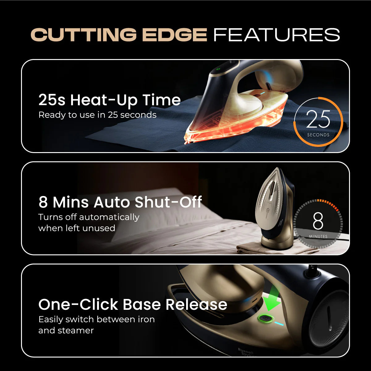 2 in 1 Steam Iron & Garment Steamer