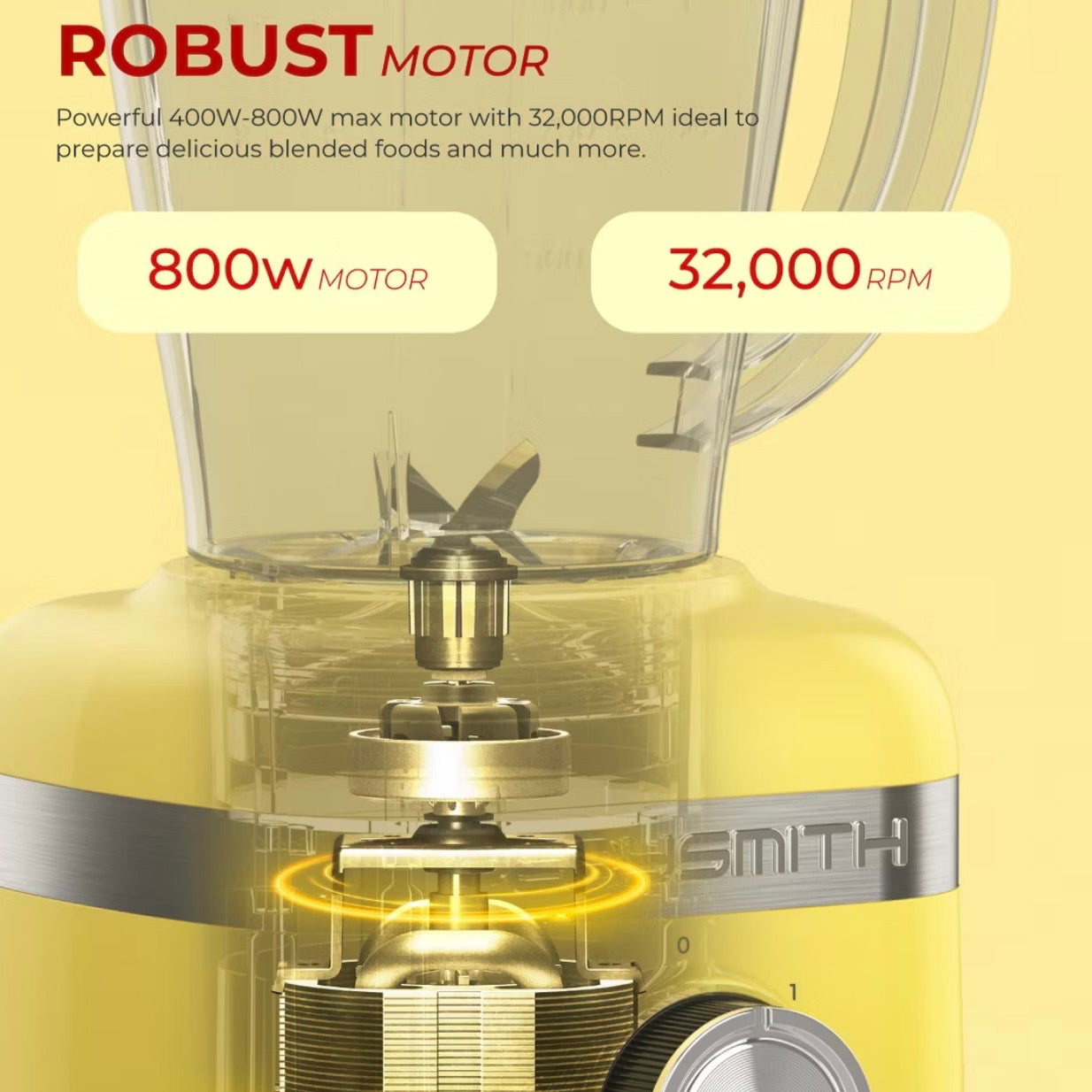 High Speed Blender