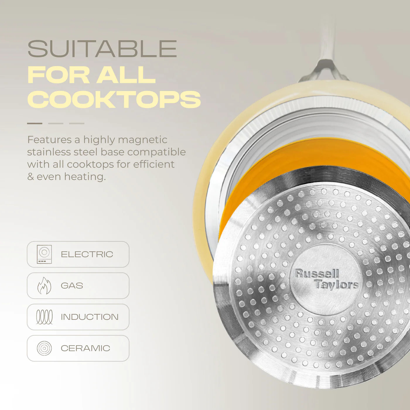 Ceramic Non Stick Cookware Set